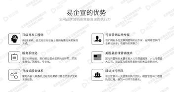 品牌策劃成功之道 企業(yè)管理咨詢視角下的關(guān)鍵策略