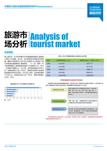 旅游項目策劃與開發咨詢 從創意構思到成功落地的全流程指南
